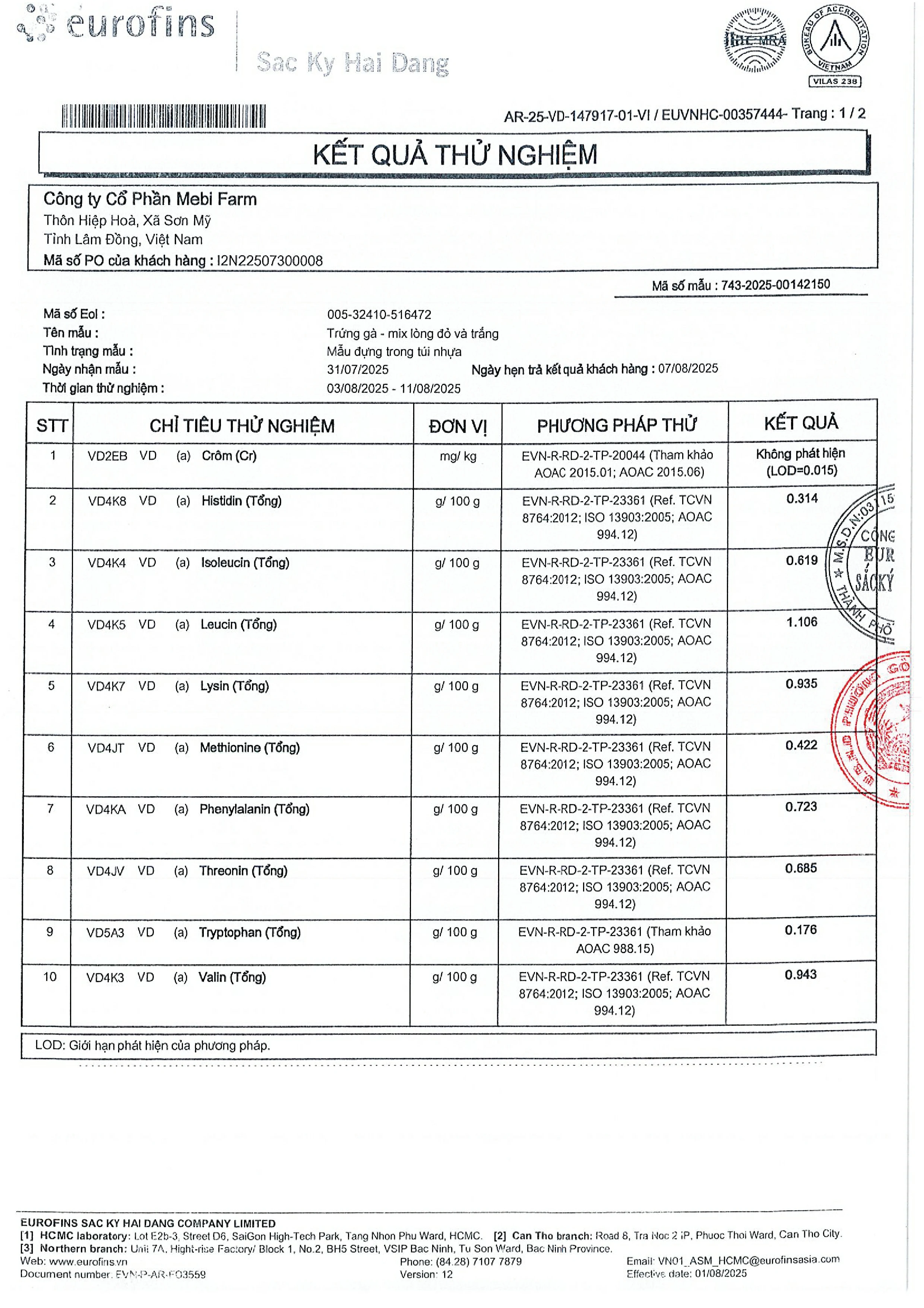 tccs-1
